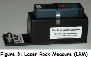 Curling Innovations Canada- Laser Rock Measure